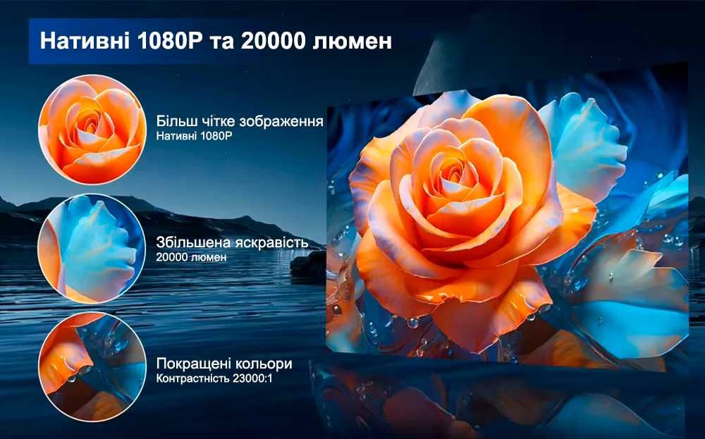 Full HD LED проектор FlixTone D8 (android version) (*У наявності*)