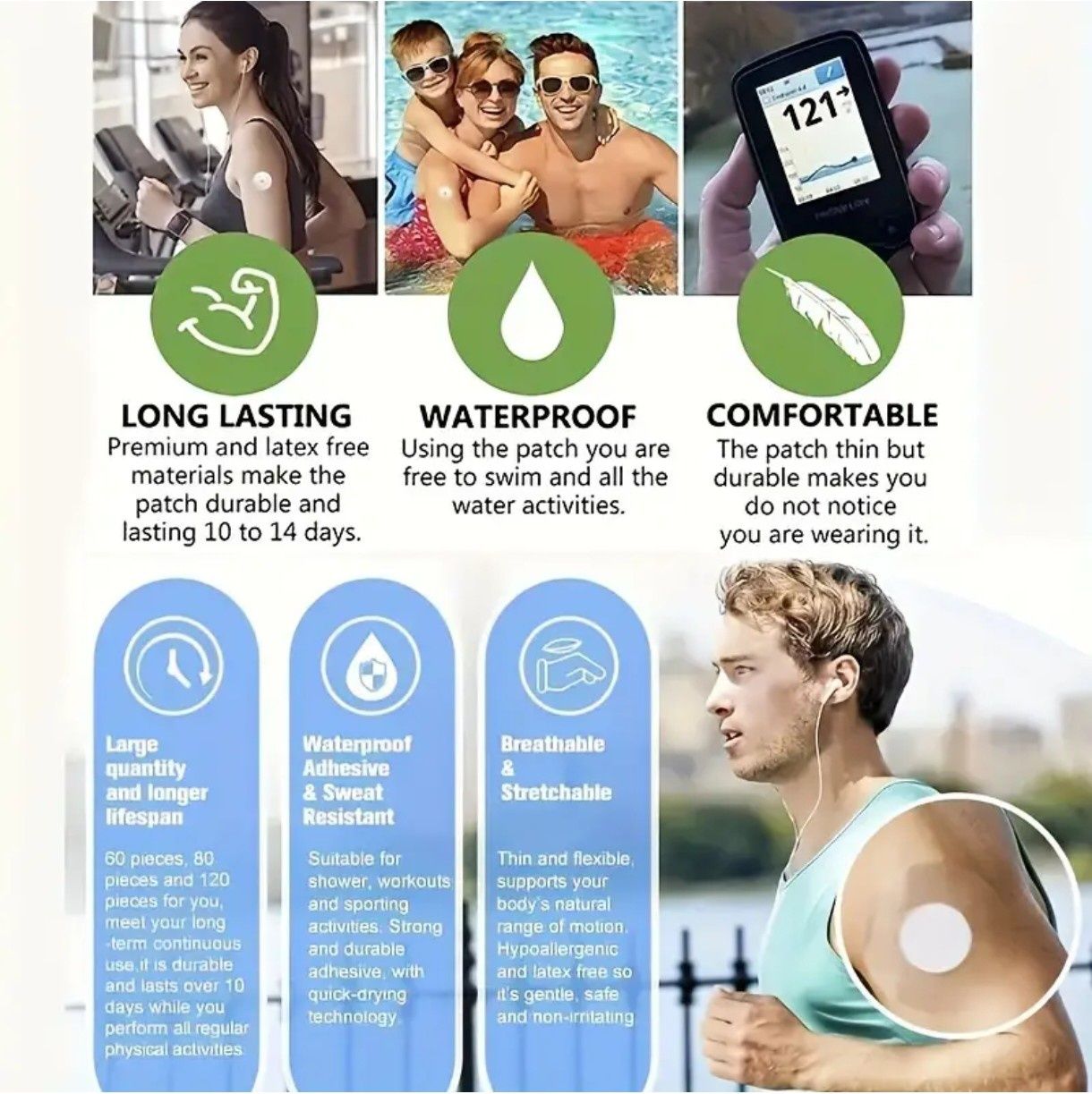 40 × Plastry przezroczyste do sensora Libre 1, 2, 3