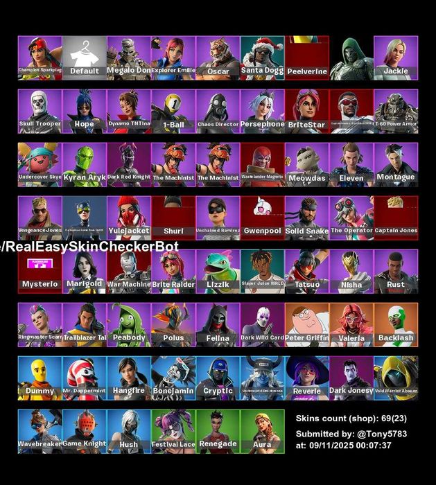 Продам аккаунт фортнайт, описание