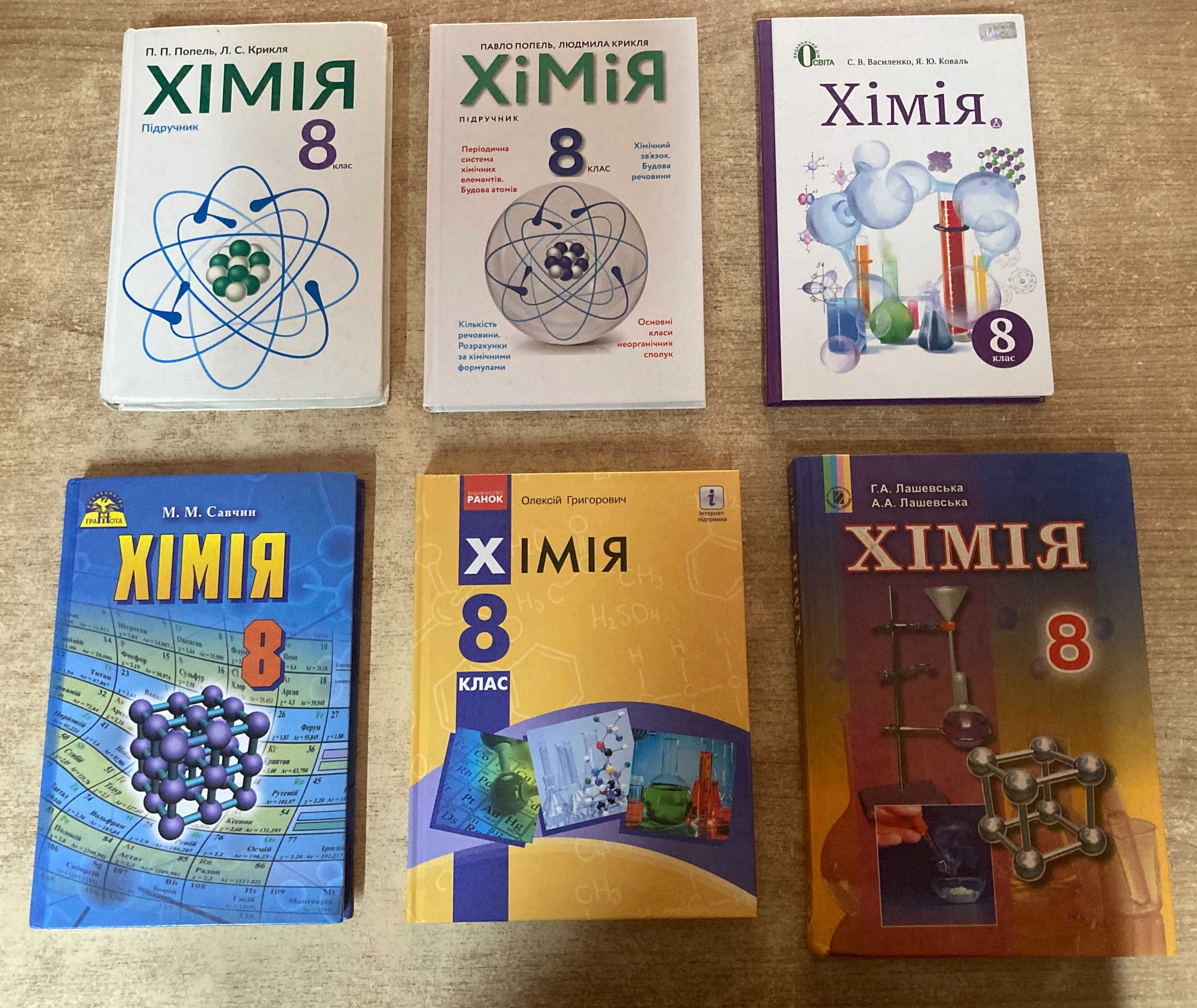 Шкільні підручники 8 клас