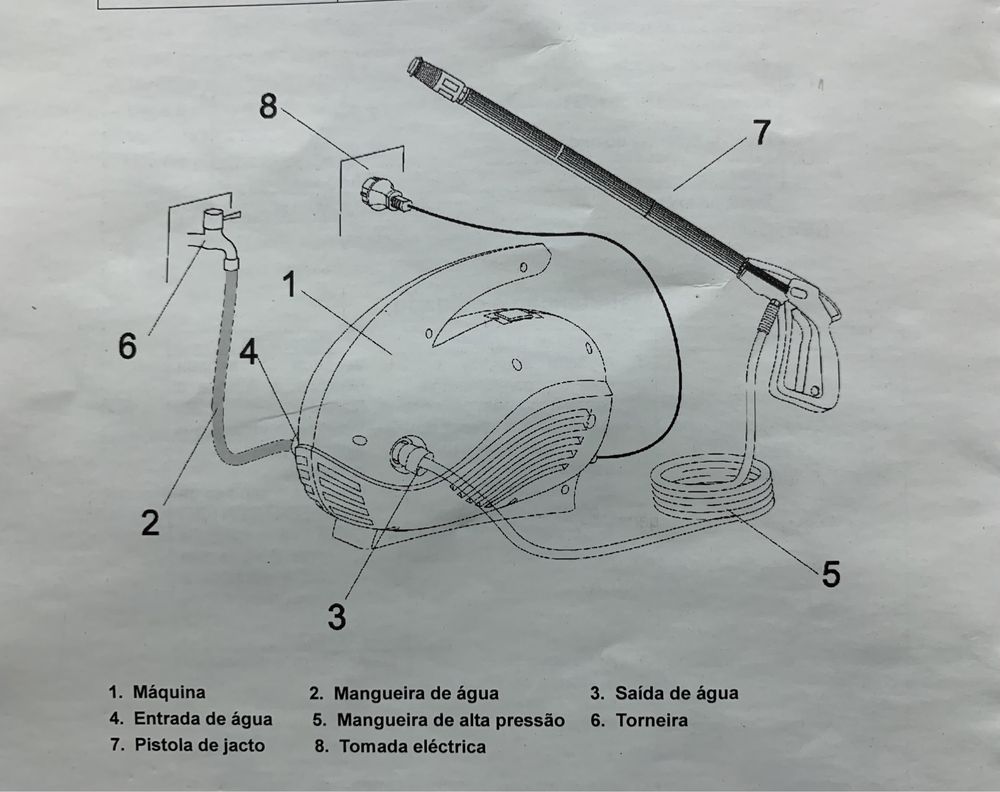 Máquina de lavar Alta Pressão Vendo/Troco