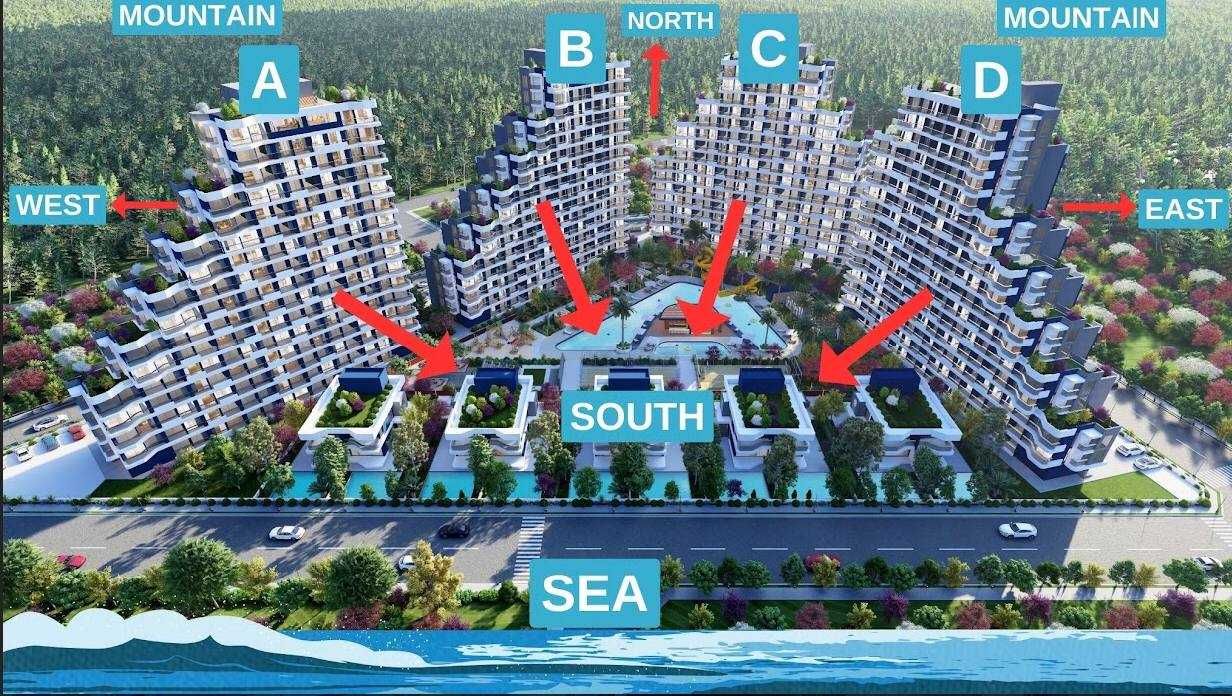 Топ квартиры в Мерсине (Турция) Недвижимость у моря от 54 000 €
