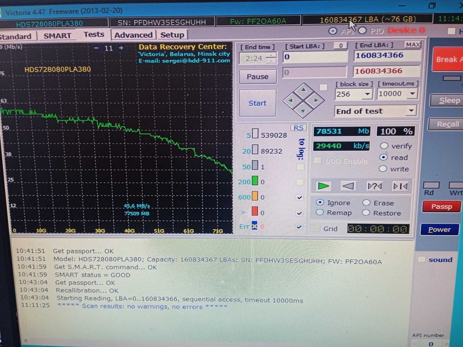 Продам компьютер