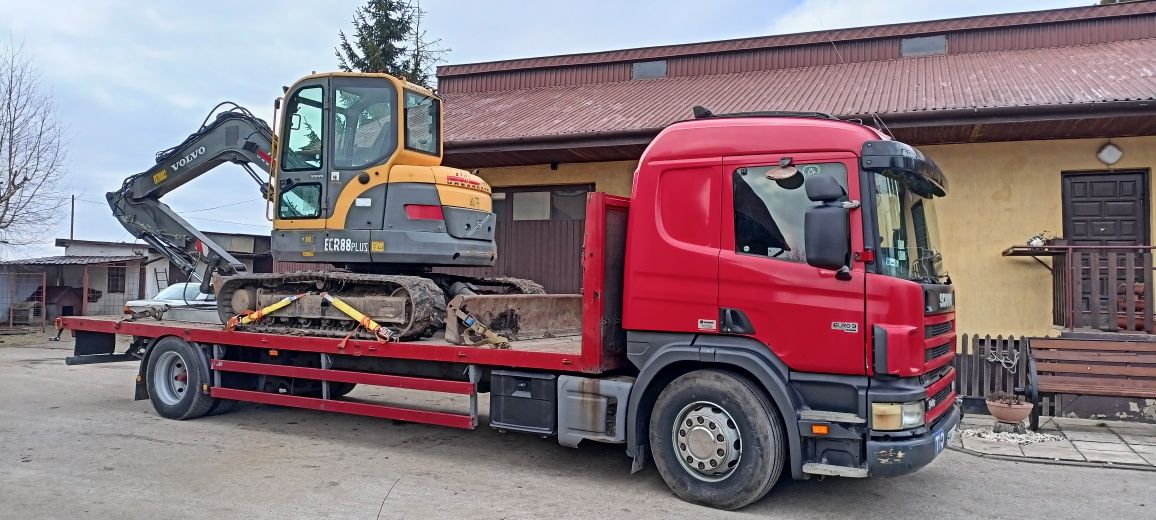 Usługi minikoparką Kielce,Usługi koparką Kielce. Usługi minikoparką.Wi