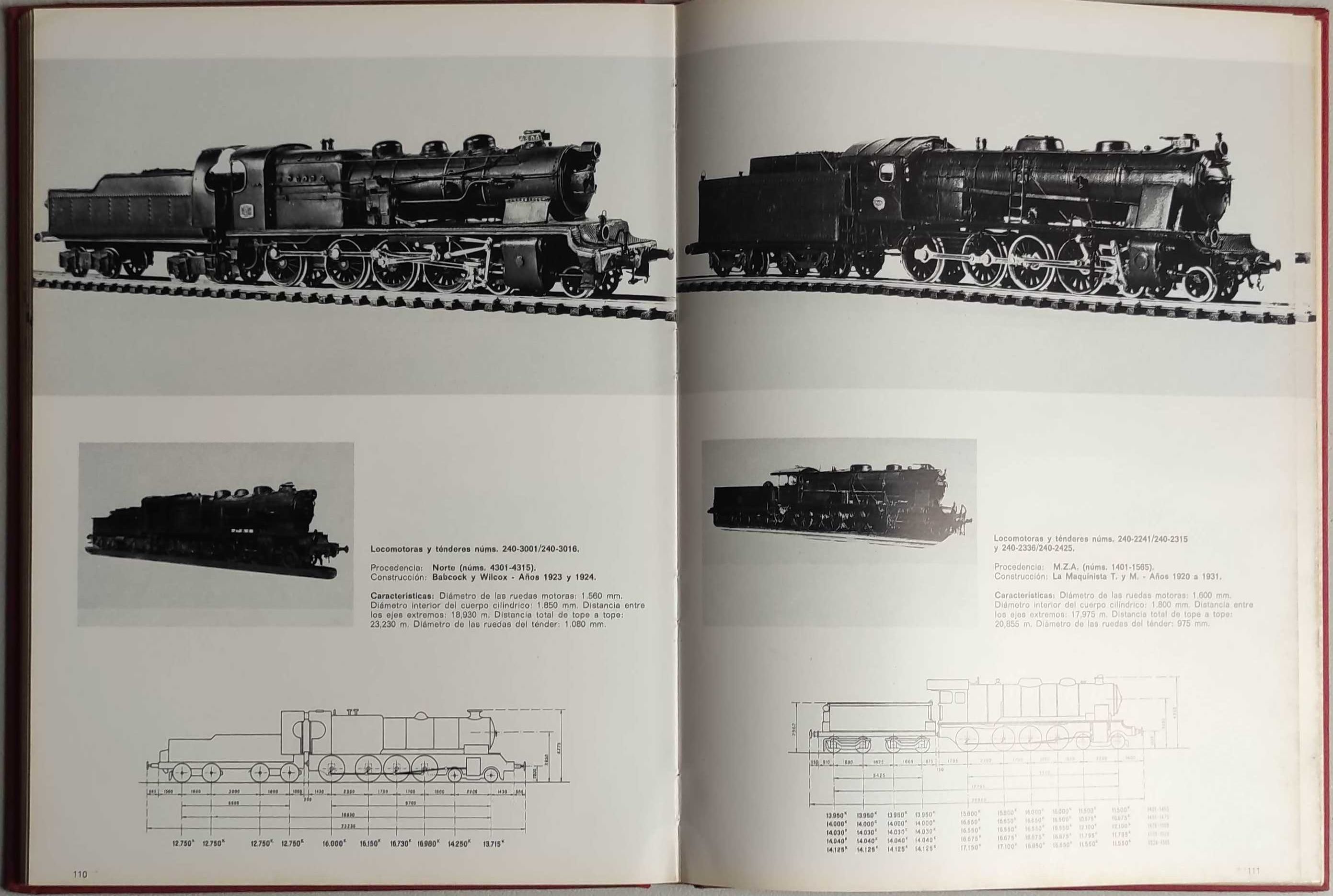 Locomotivas: Casi toda la RENFE em miniatura - Antoni Auge