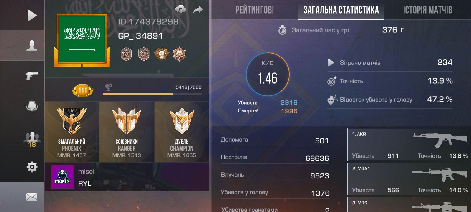 Стандофф 2 акаунт