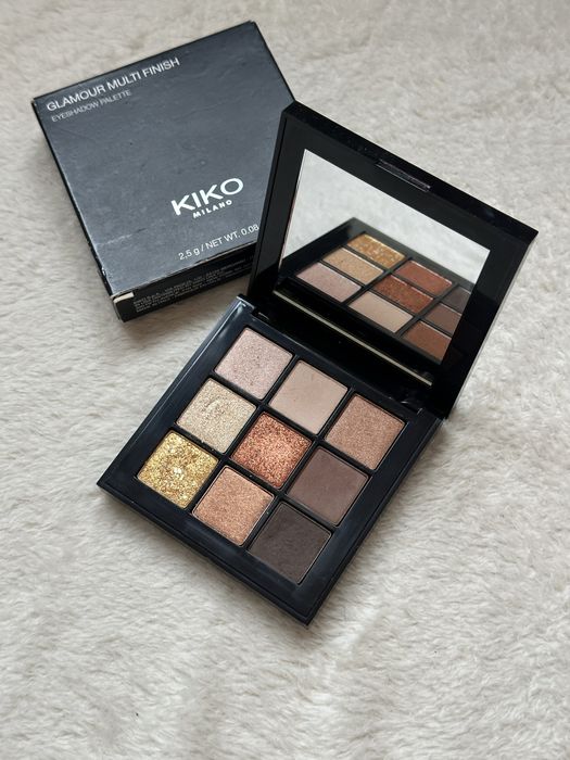 Палетка тіней. Тіні, мейкап, макіяж