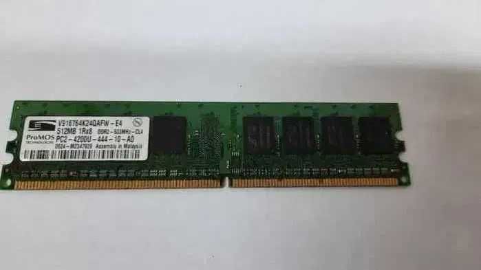 Оперативная память 512 МБ РАМ/RAM