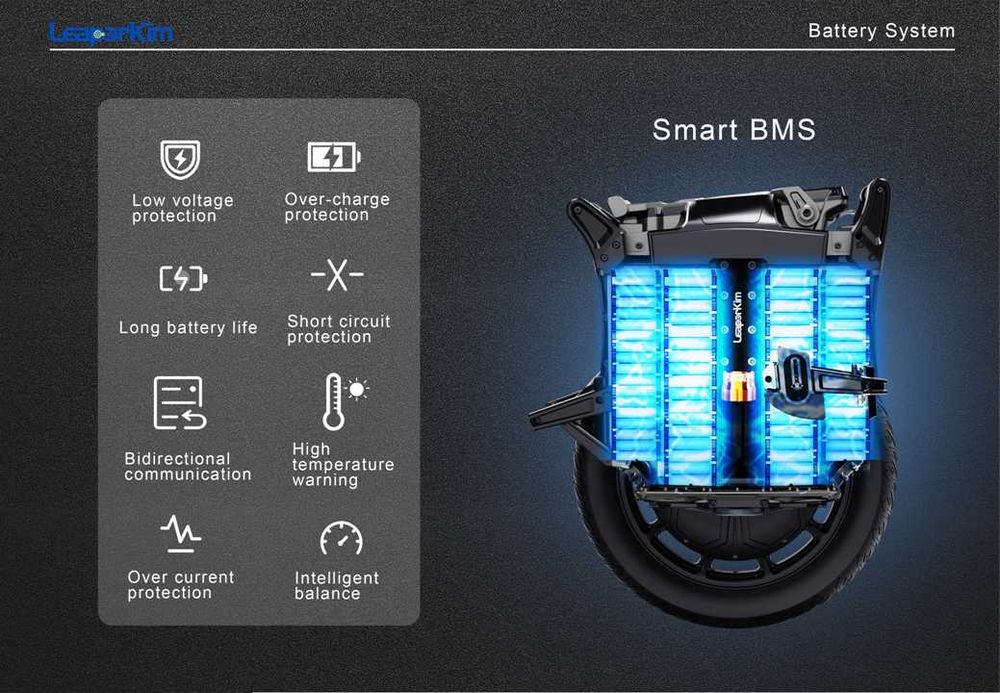 Моноколесо Veteran Sherman-L 4000Wh