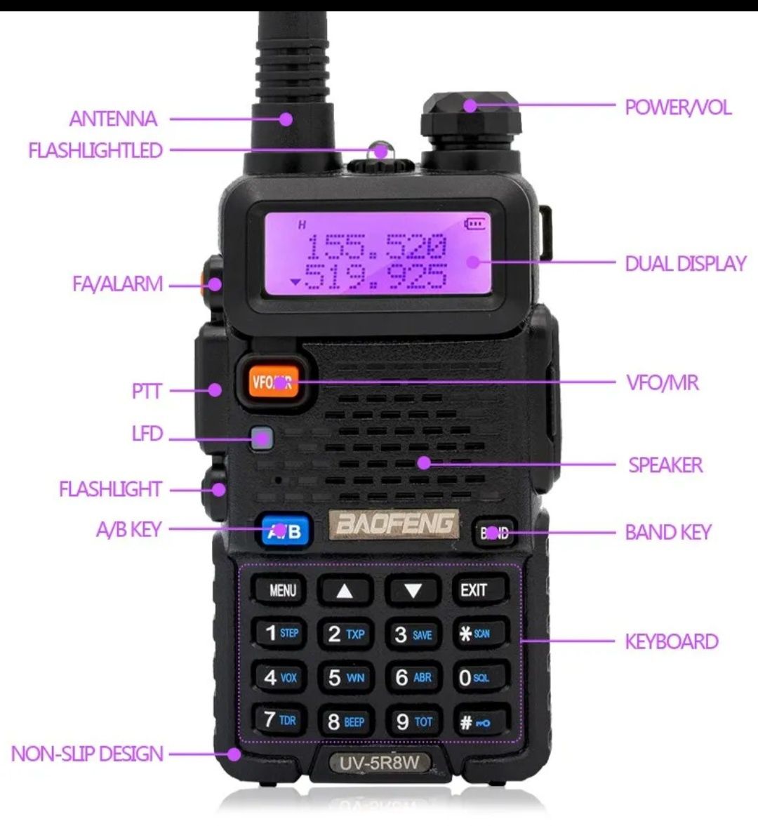 Baofeng UV-5R портативная рация.