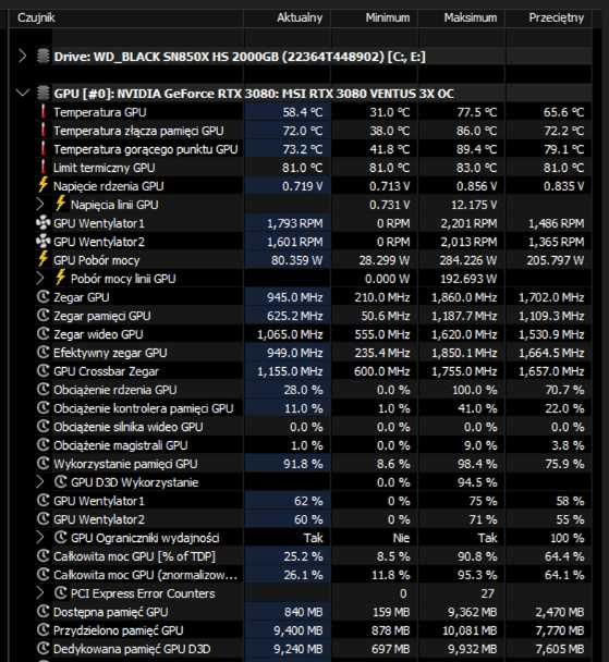 Ryzen 7 5700X3D + RTX 3080 + 32GB RAM + 3TB. 1440p+