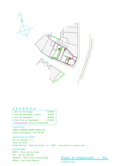 Investimento imobiliário