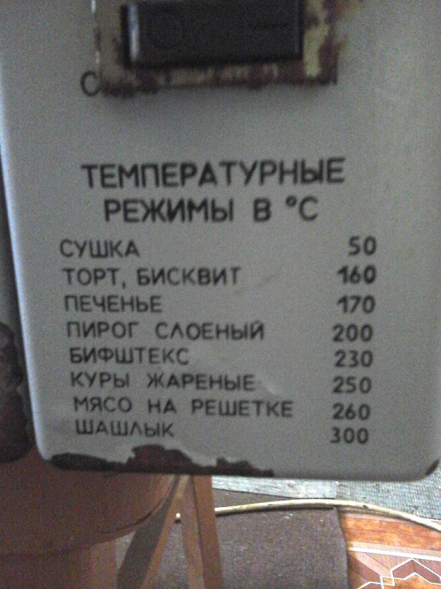 Електрическая печка Карпати 1500В недорого рабочая отправлю