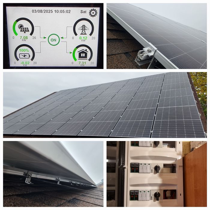 Установка сонячних панелей Сонячні станціі