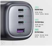Ładowarka szybka Ugreen 100W, 1X USB-A ,3X USB-C , polska wtyczka 230V