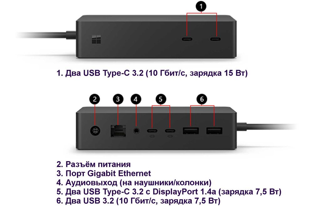 Докстанция Microsoft Dock2 1917 Video 4K для планшета ноутбука Surface