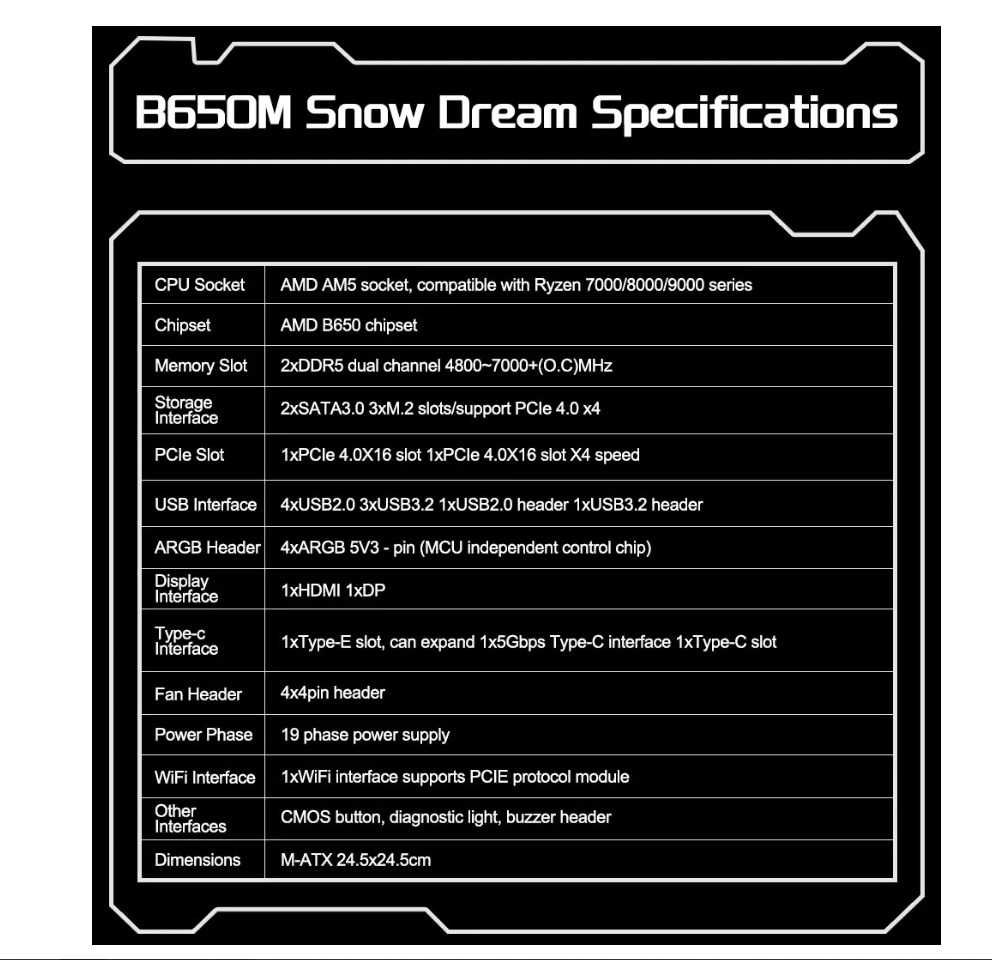 JGINYUE B650M Snow Dream v2.01 - сокет AM5, DDR5, ARGB, M-ATX
