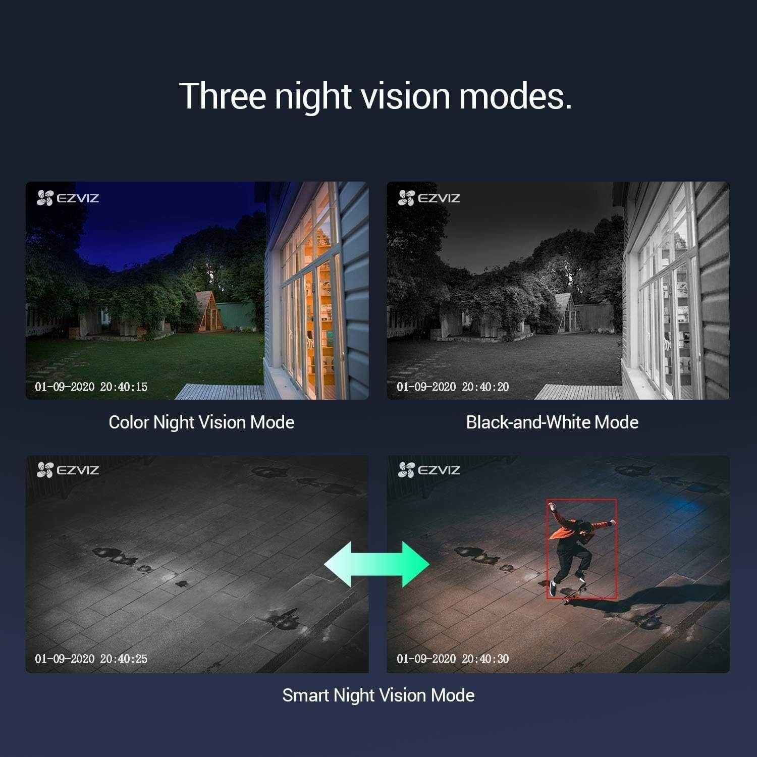 Kamera zewnętrzna obrotowa C8C Lite 1080p Wifi