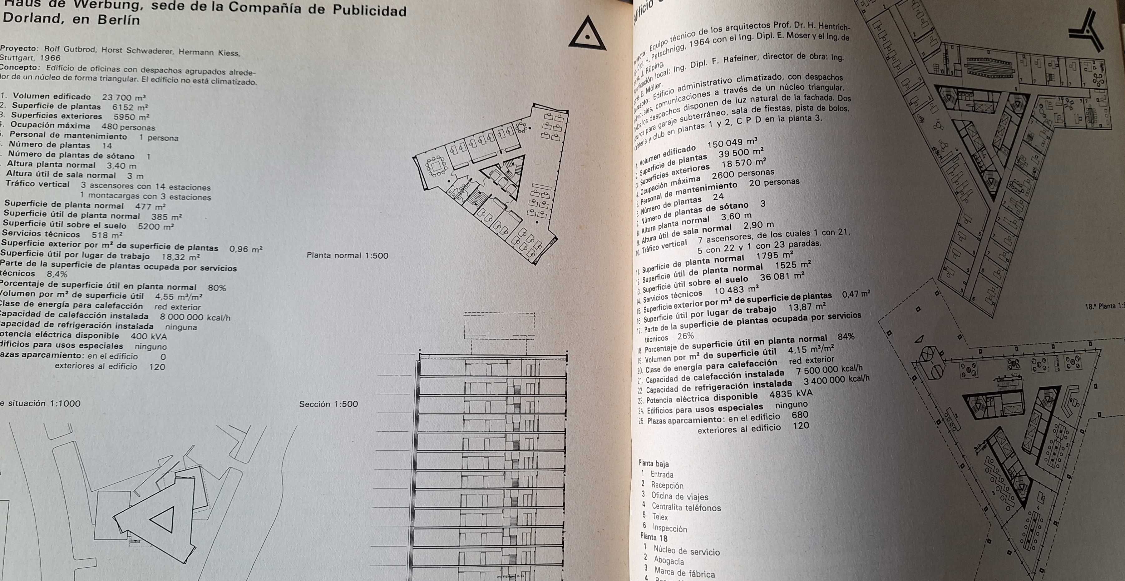 Arquitetura- Projetos de edifícios administrativos . Edt. GG