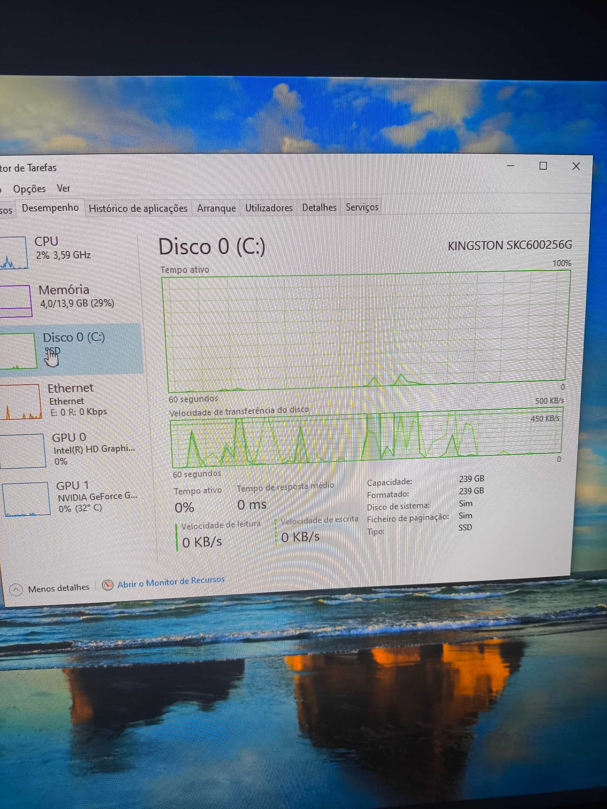 Pc hp Prodesk i5