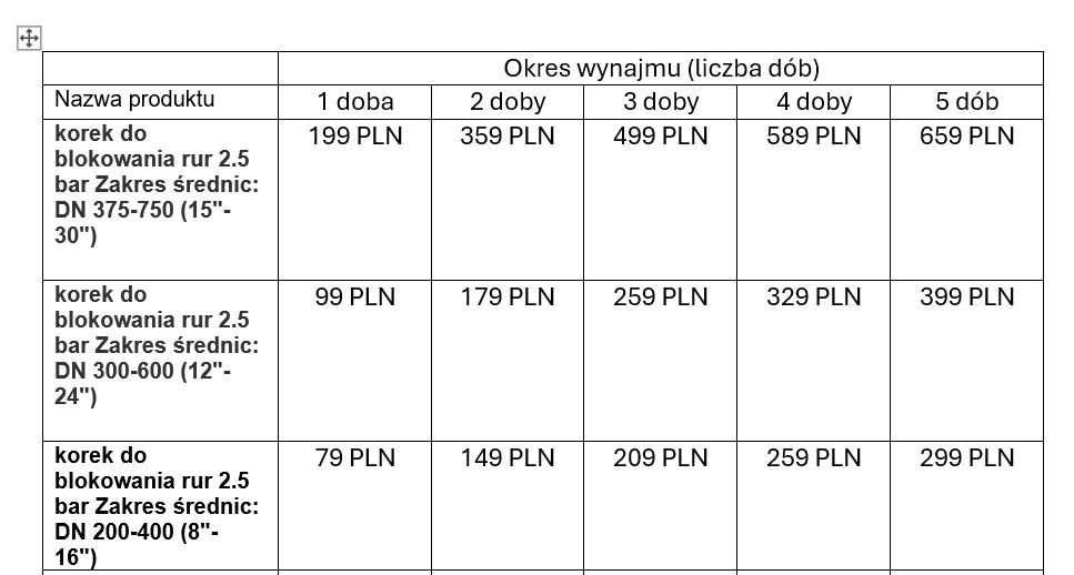 Korki pneumatyczne do blokowania rur - różne wymiary wynajem