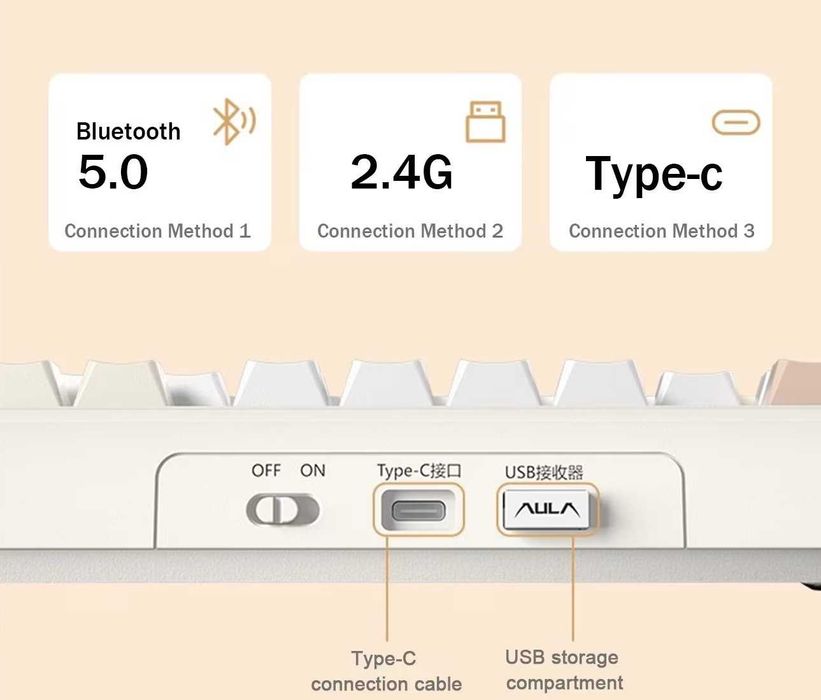 Клавиатура Aula F108 Pro