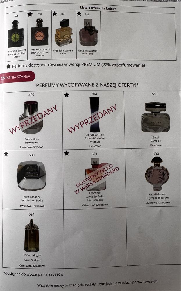 Wody perfumowane Glantier