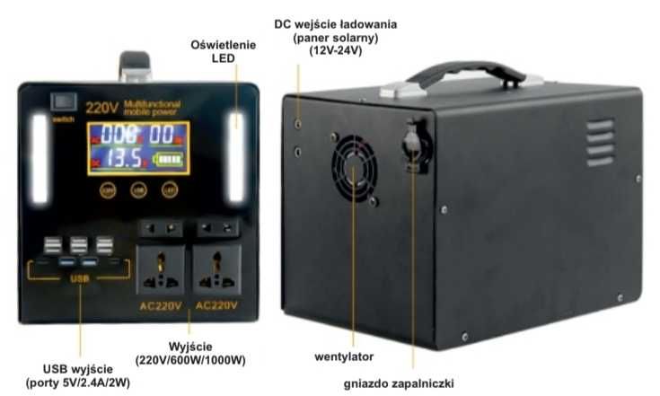 ДБЖ ИБП UPS Сонячний електрогенератор, 600W Ecoflow Зарядна Станція