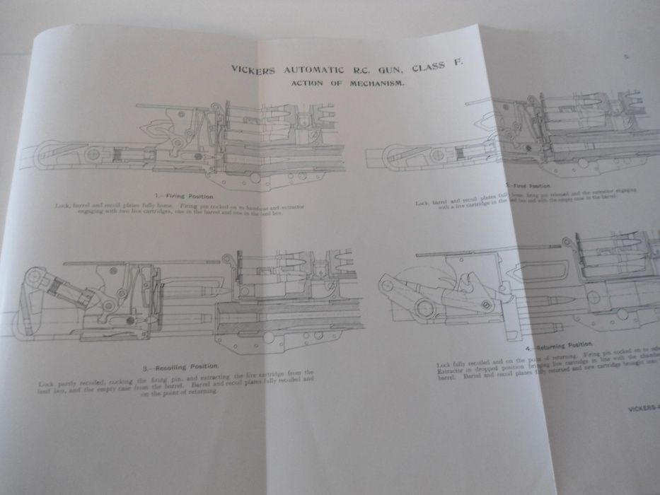 Manual de Instruções da Vickers Automatic RC Gun, Class F (1931/1932)