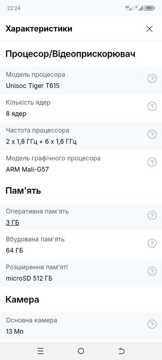 Смартфон Tecno Spark Go1