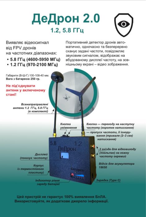 Детектор дронів ДеДрон 1,2, 5,8 ГГц