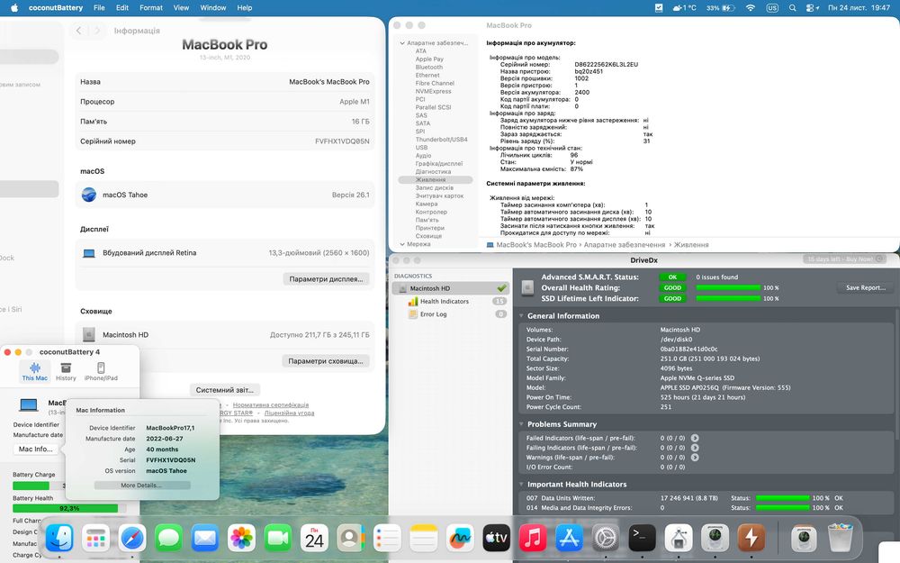 MacBook Pro 13 M1 / 16 / 256 / bat 16ч / 1.37кг / Grey / Гарантия