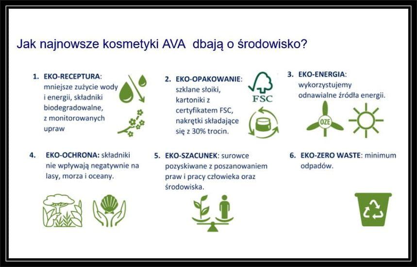 AVA Planeta Ziemia Reduktor zmarszczek Wygładzający krem pod oczy