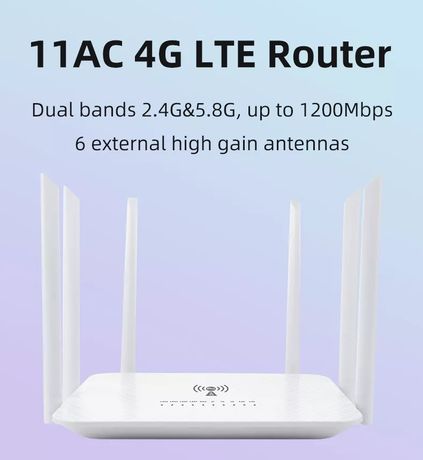 ! РОЗПРОДАЖ !   Modem 4G CAT6 WiFI router LT260A
