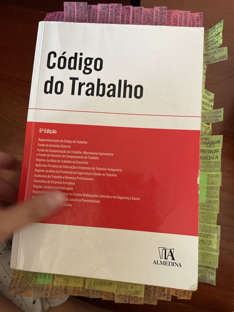Livros e resumos direito