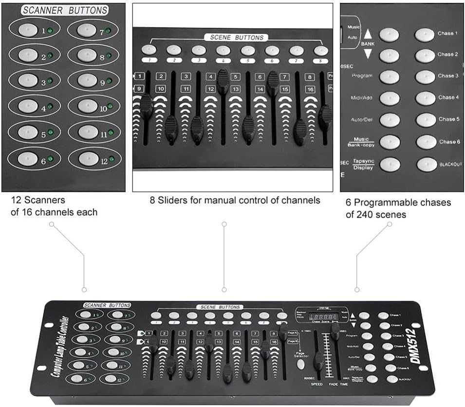 Sterownik Konsola DMX512 192 kanały 240 scen oświetlenie dyskotekowe