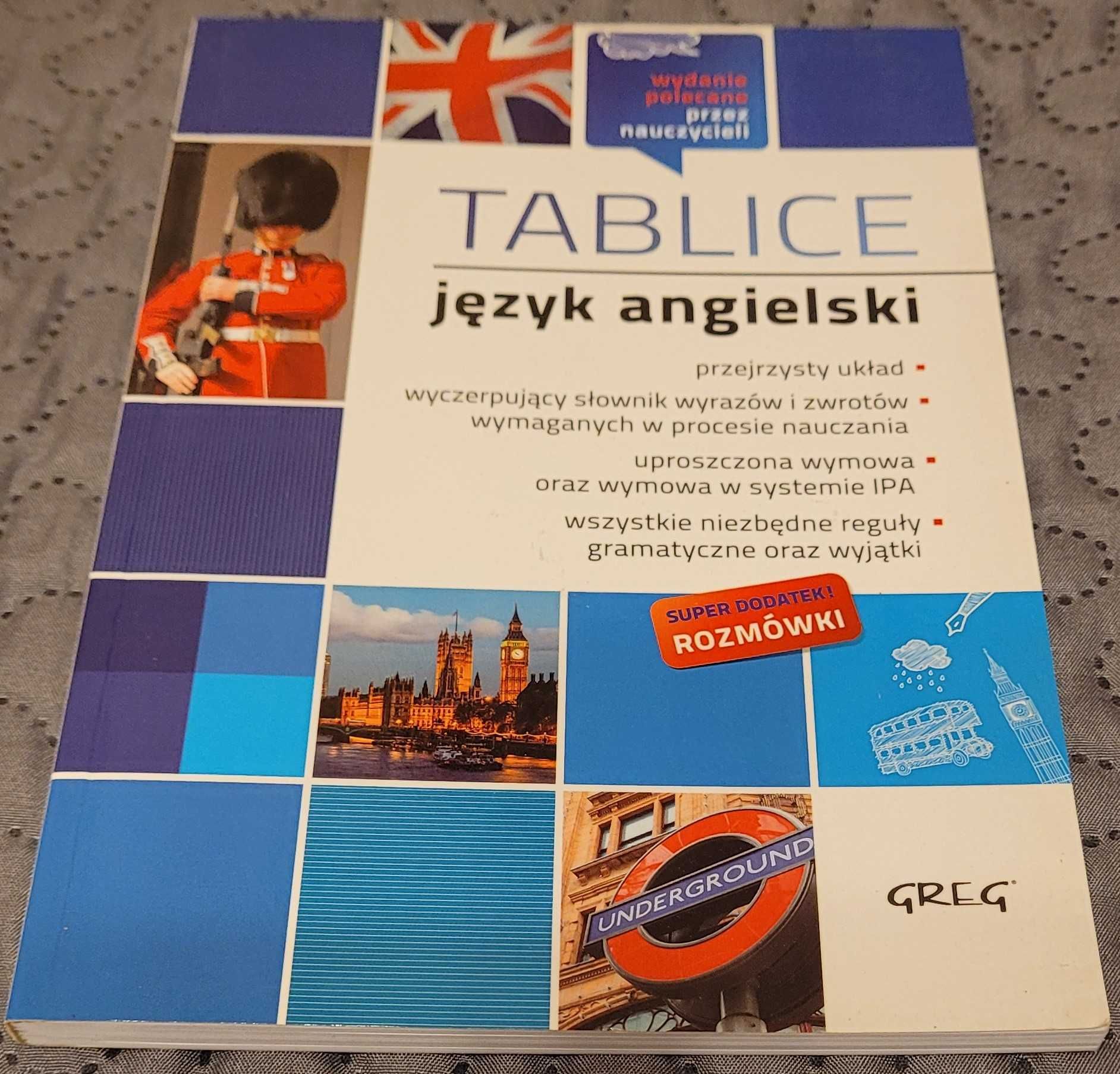 Tablice. Język angielski. Gramatyka. Rozmówki