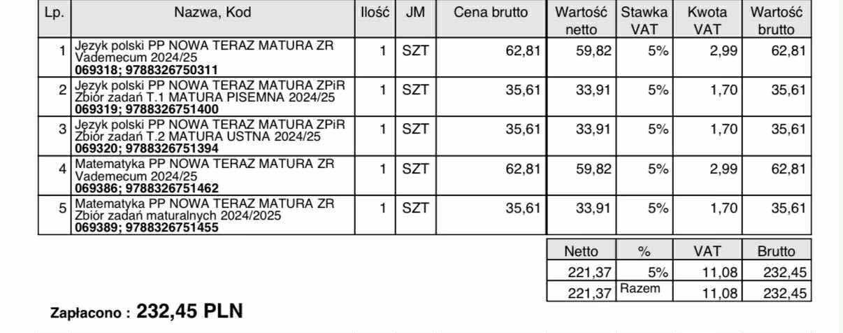 Vademecum maturalne 5 książek