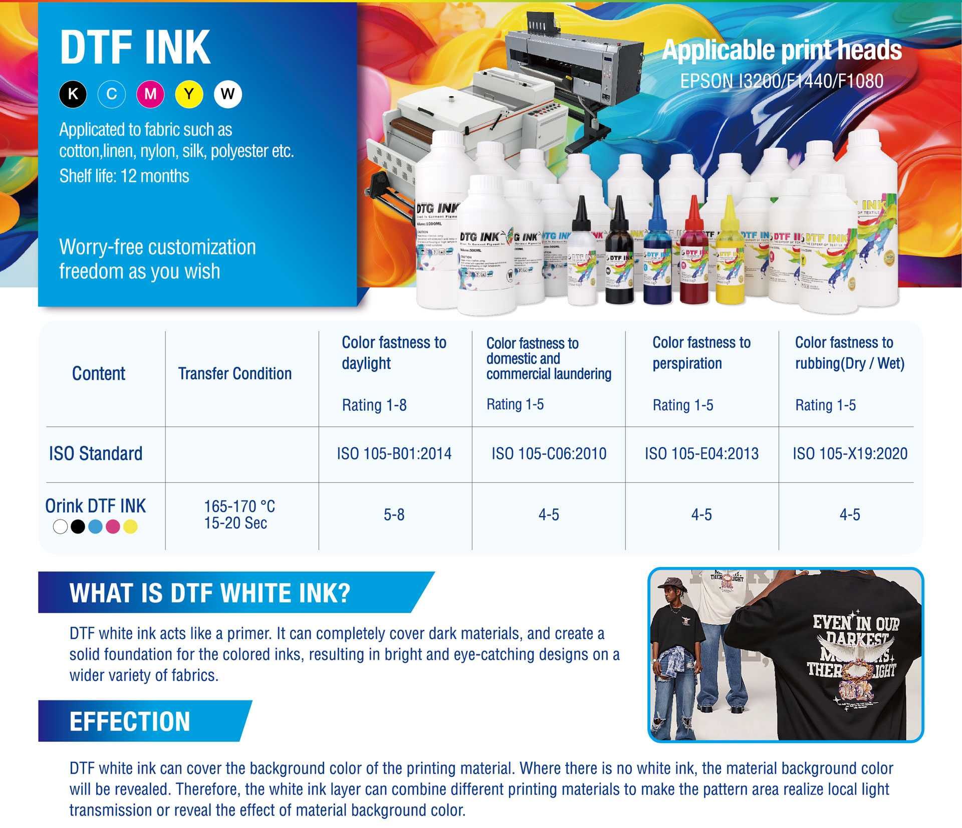 Ploter Wielkoformatowy Dtf OR-DTF602-i3200A1-2,  2 głowice Epson