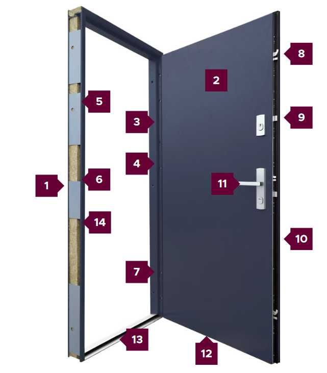 Drzwi WIKĘD PROTECT akustyczne