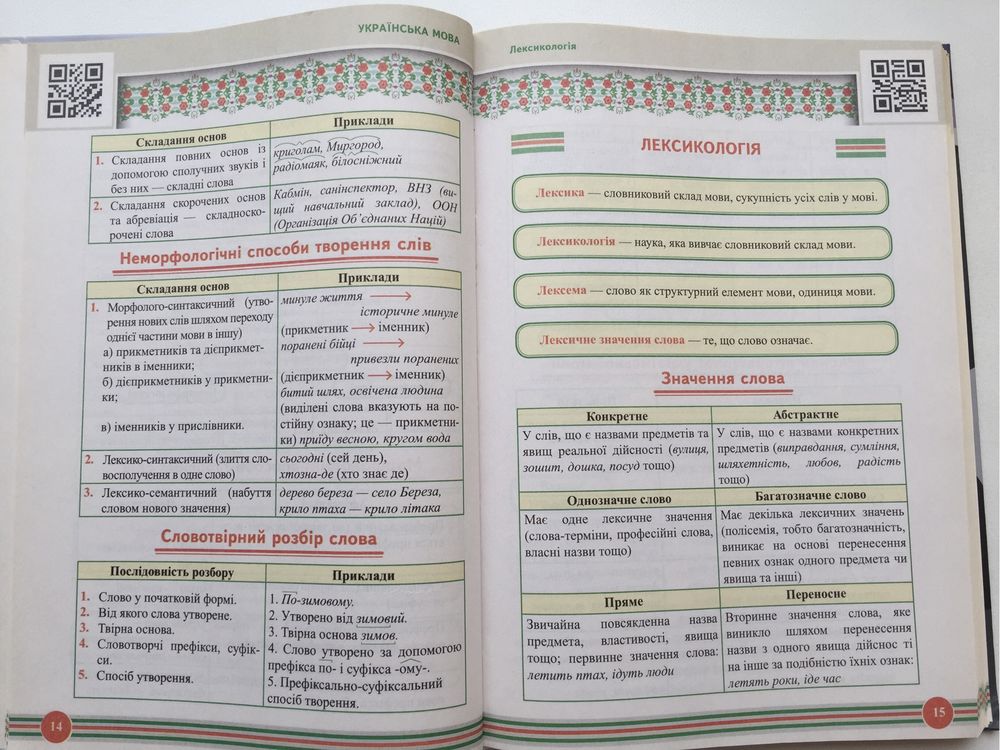 Українська мова Українська література