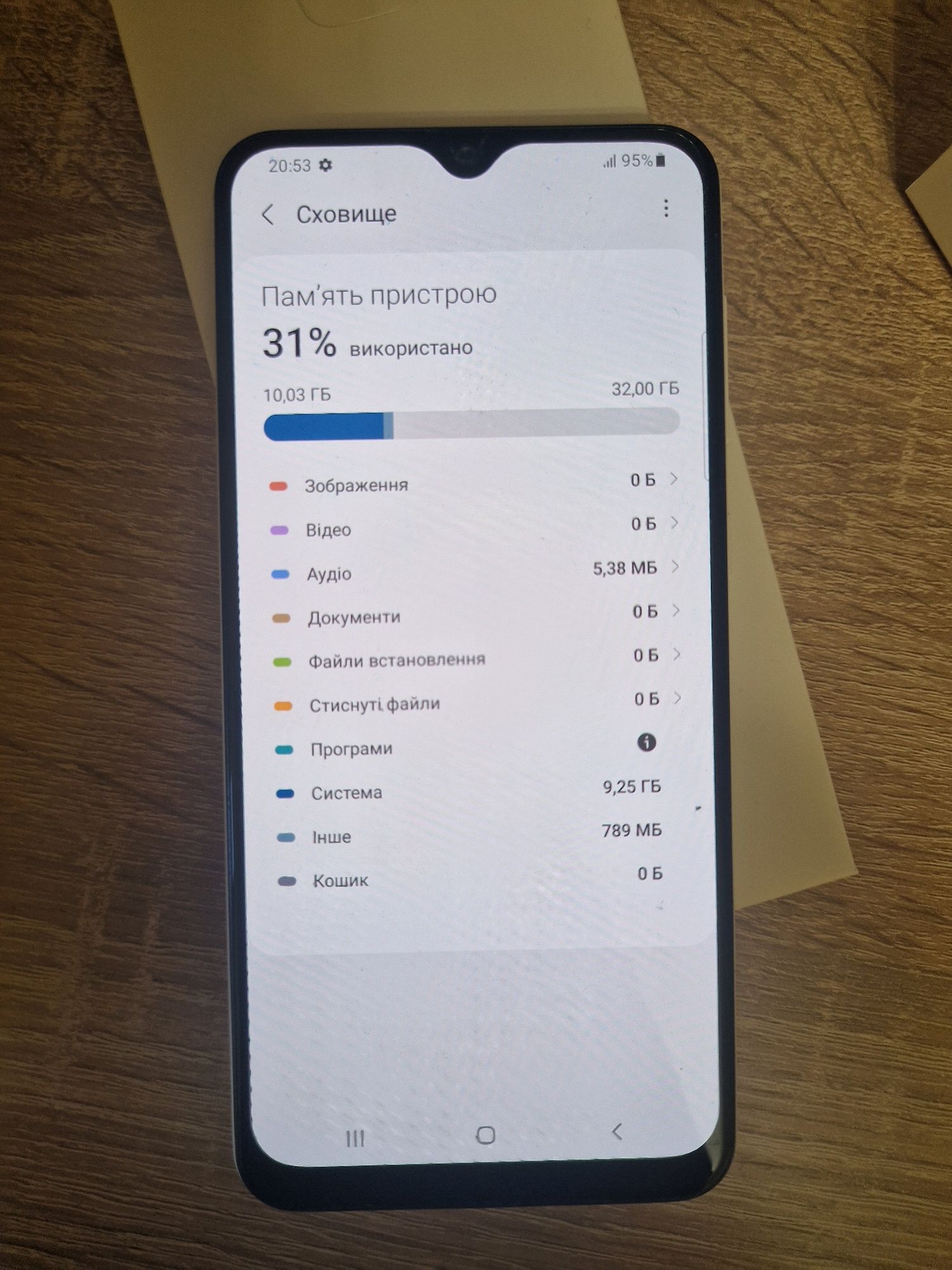 Samsung A30S з коробкою