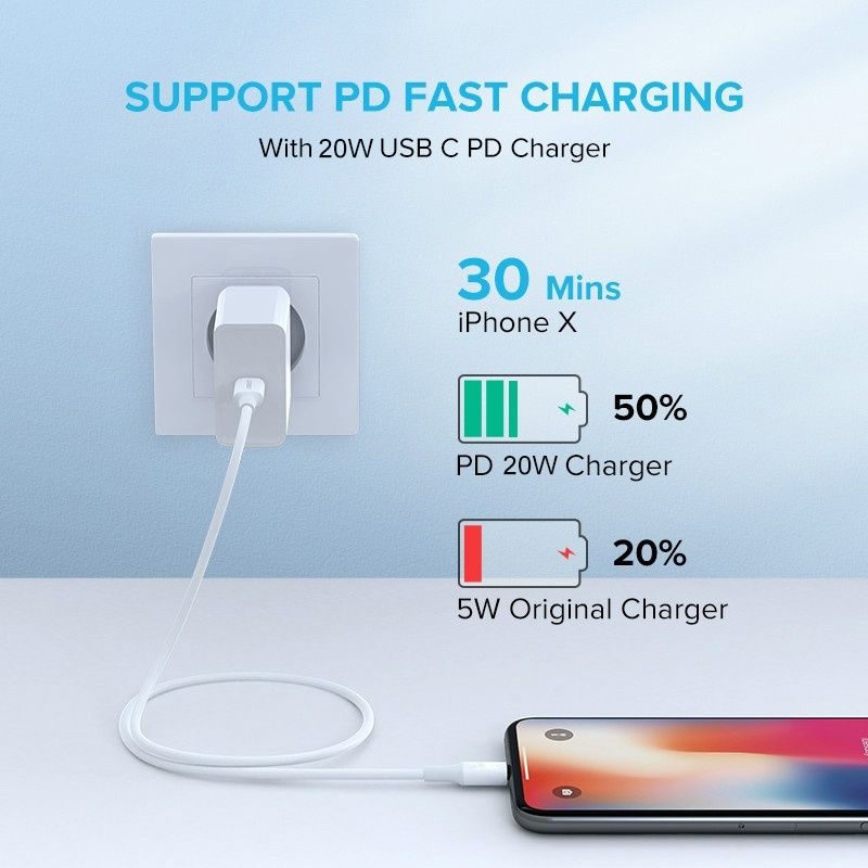 Оптом кабель lightning type c 20w быстрая зарядка для айфон