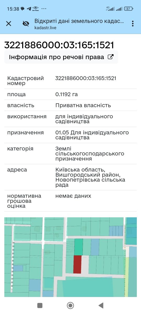 24 сотки під забудову КМ "Балатон"