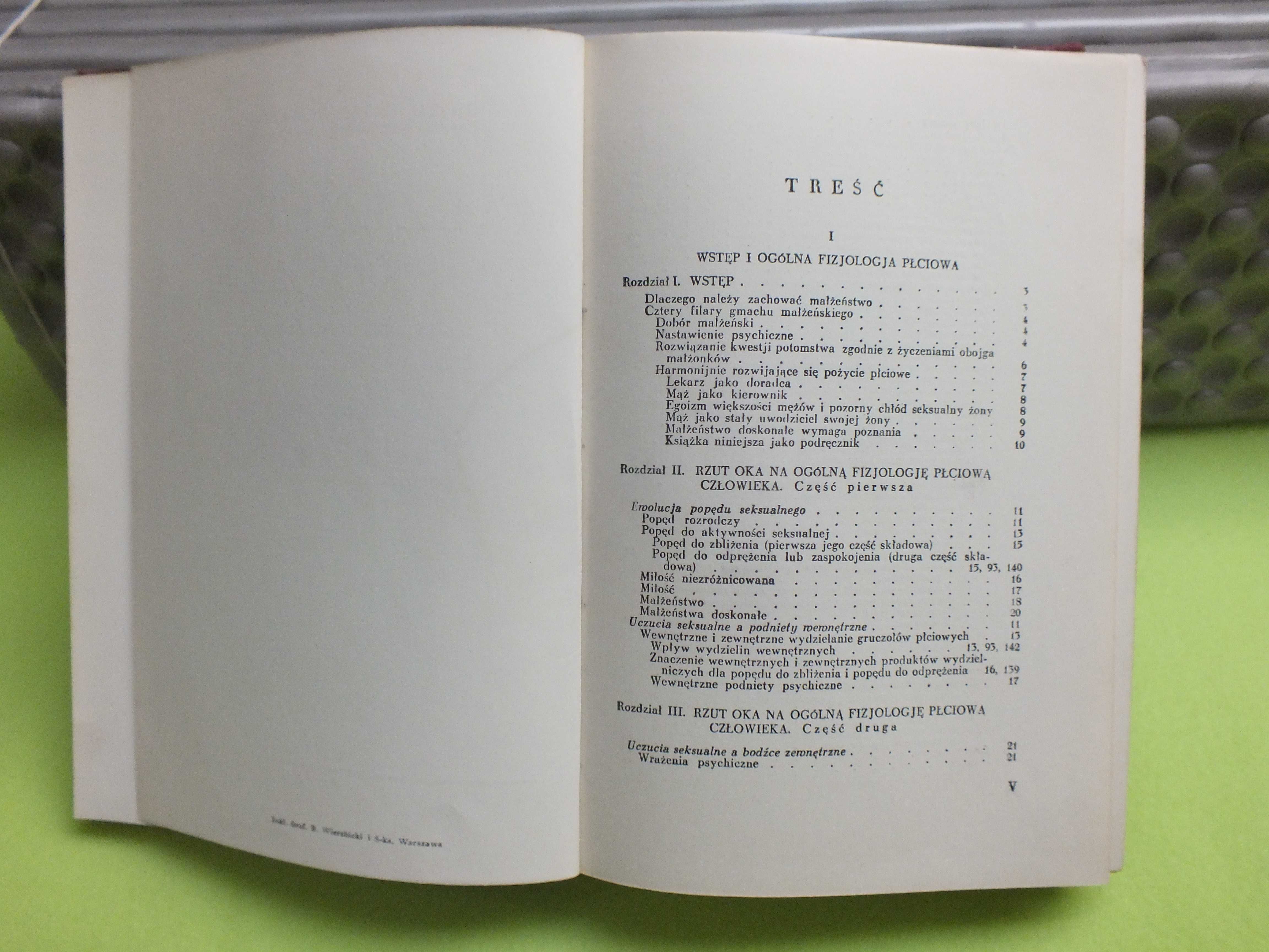 T.H.van de Velde -MAŁŻEŃSTWO DOSKONAŁE-Wyd. J. Przeworskiego W-wa 1939