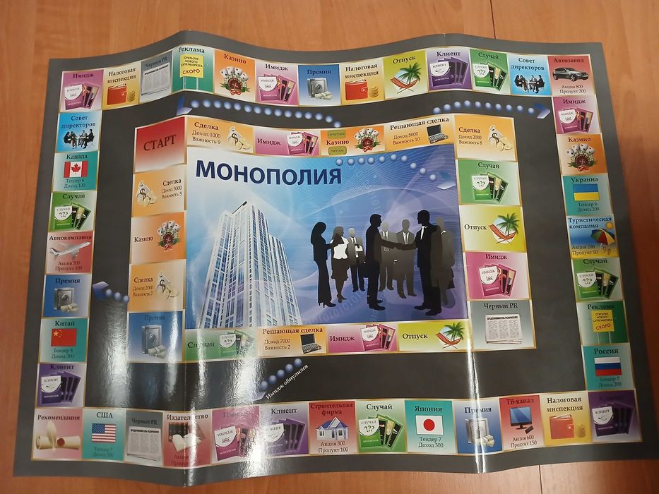 Настольная игра МОНОПОЛИЯ
