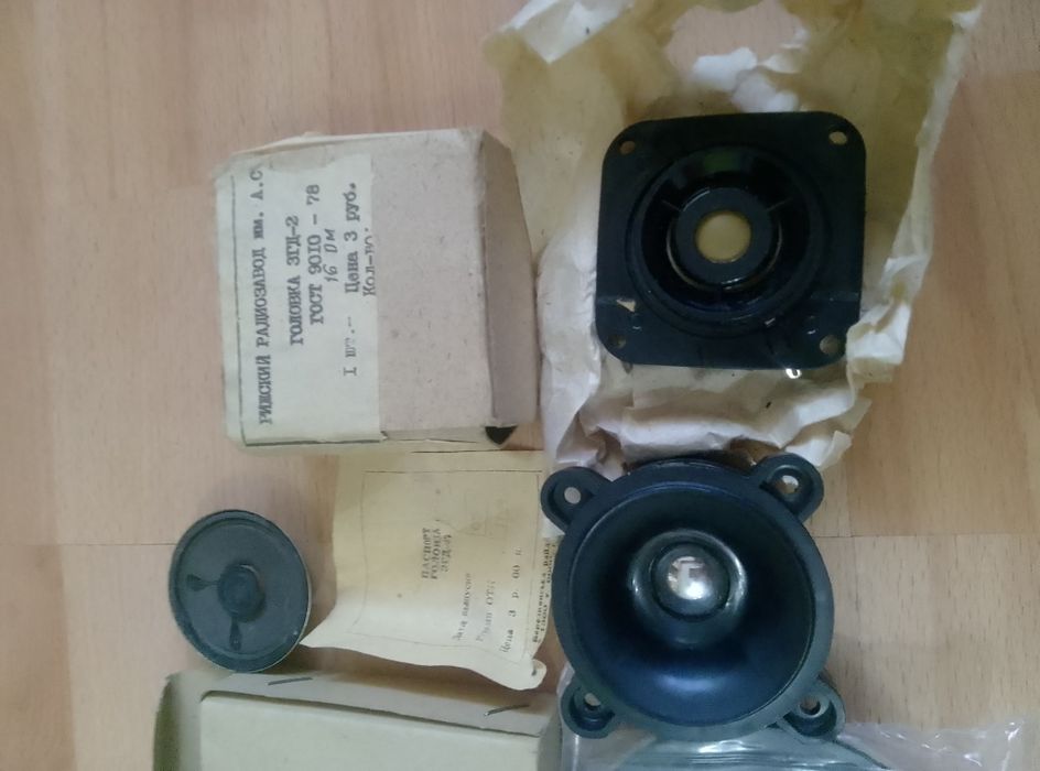 Динамики СССР Новые