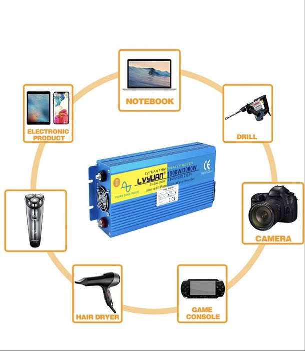 Інвертор LVYUAN 1500W / 3000W