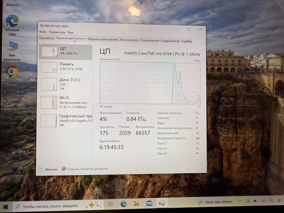 Ноутбук hp elite x2 fullhs ips