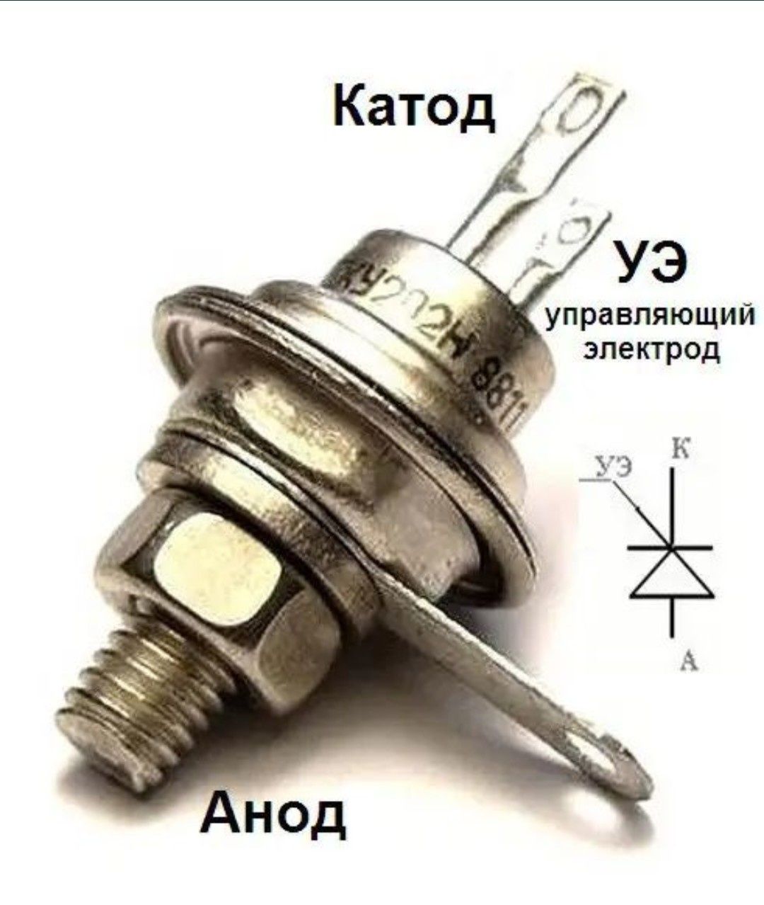 Теристор триодный КУ201Л